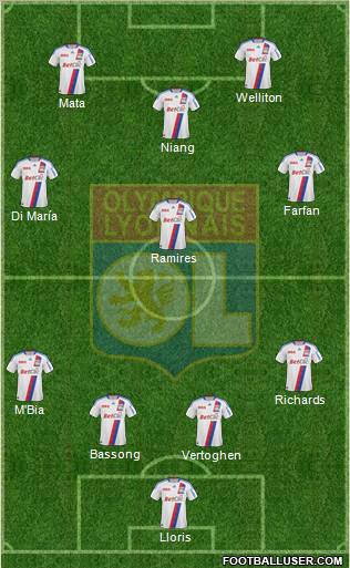 Olympique Lyonnais Formation 2010