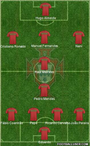 Portugal football formation