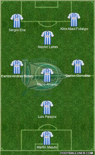 D. Alavés S.A.D. football formation