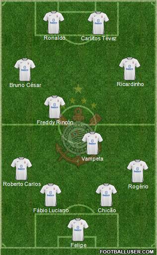 SC Corinthians Paulista Formation 2010
