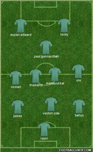 Europa League Team Formation 2010