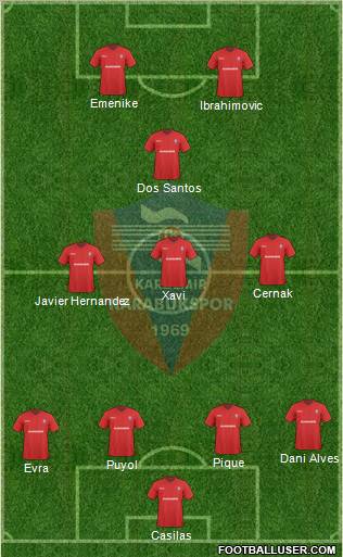 Kardemir Demir-Çelik Karabükspor Formation 2010