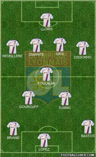 Olympique Lyonnais Formation 2010