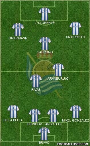 Real Sociedad S.A.D. 4-5-1 football formation