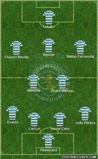 Sporting Clube de Portugal - SAD Formation 2010