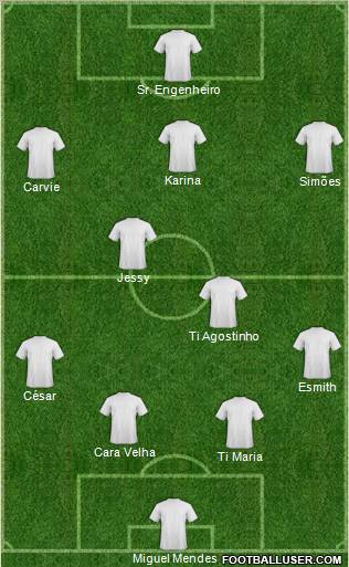Pro Evolution Soccer Team Formation 2010