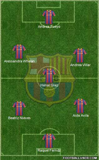 F.C. Barcelona Formation 2010
