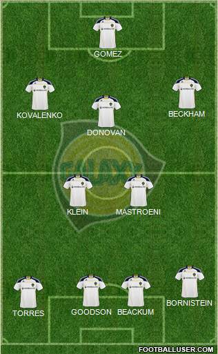 Los Angeles Galaxy Formation 2010