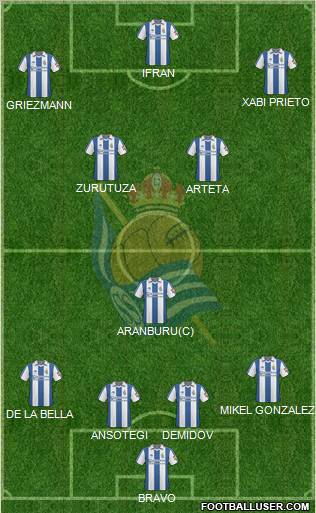 Real Sociedad S.A.D. 4-4-2 football formation