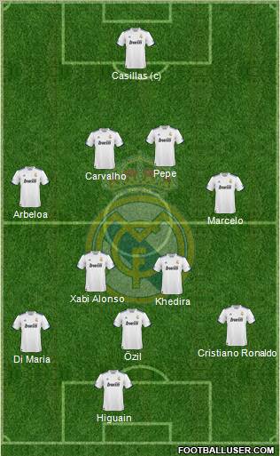 Real Madrid C.F. 4-2-3-1 football formation