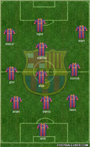 F.C. Barcelona Formation 2010