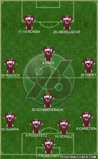 Hannover 96 Formation 2010