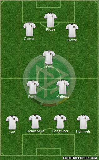 Germany Formation 2010