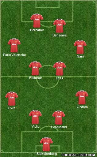 Manchester United Formation 2010