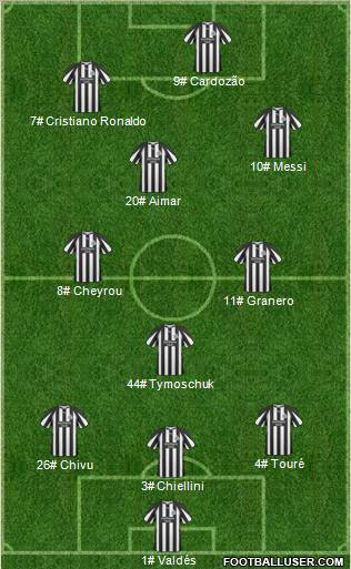 Newcastle United football formation