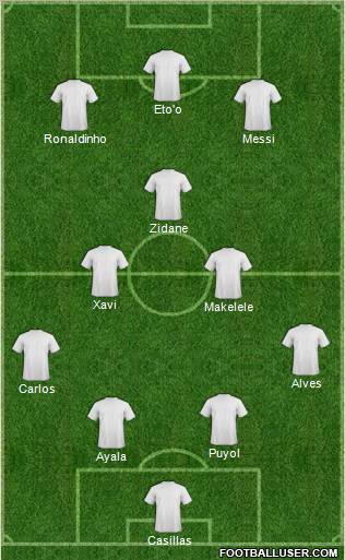 Dream Team Formation 2010