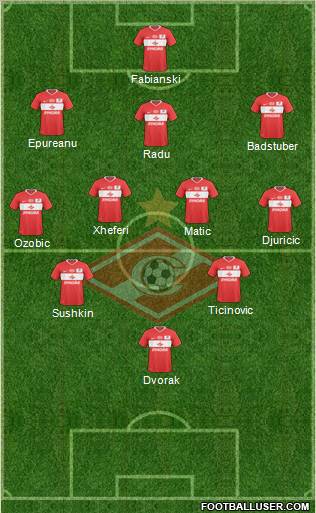 Spartak Moscow Formation 2010