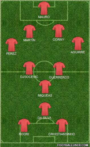 Europa League Team Formation 2010