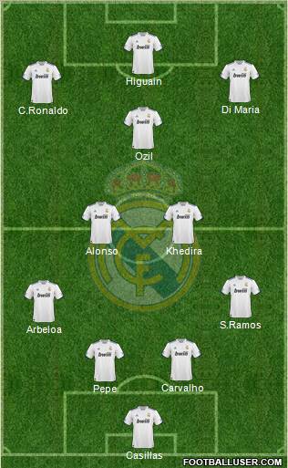 Real Madrid C.F. Formation 2010