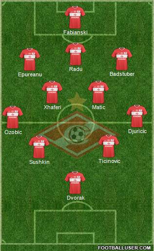 Spartak Moscow Formation 2010