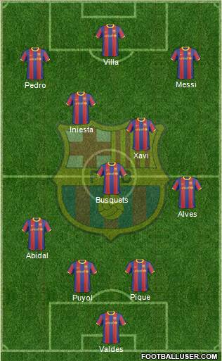 F.C. Barcelona Formation 2010