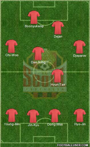 FC Seoul 4-2-4 football formation