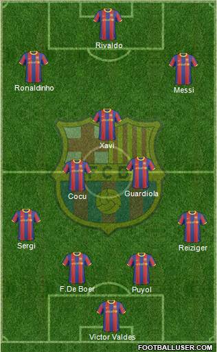 F.C. Barcelona Formation 2010