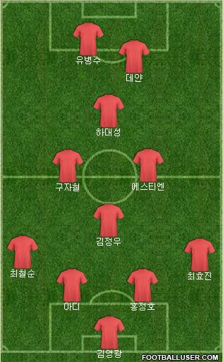 K-League All-Stars football formation