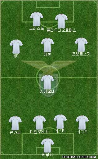 S.S. Lazio Formation 2010