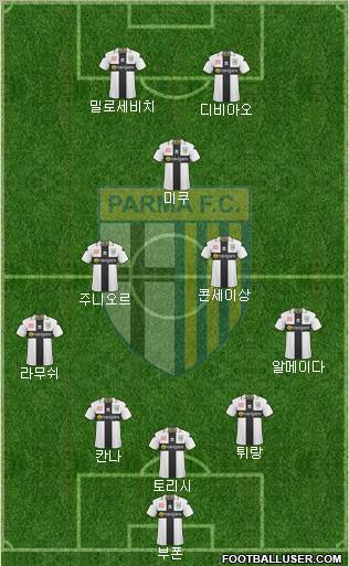 Parma football formation