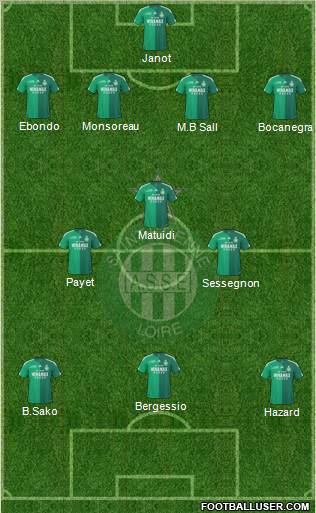 A.S. Saint-Etienne 5-3-2 football formation