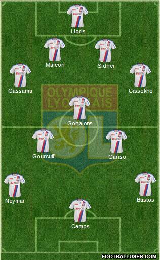 Olympique Lyonnais Formation 2010