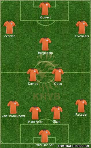 Holland Formation 2010