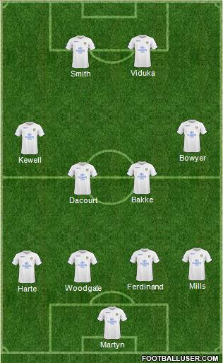 Leeds United Formation 2010