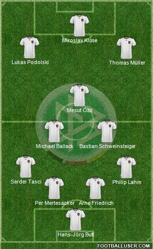 Germany Formation 2010