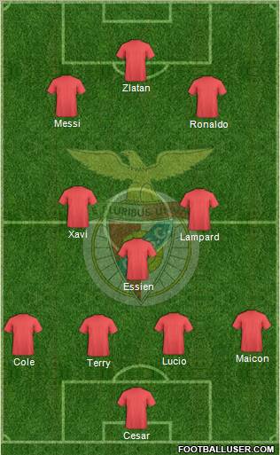 Clube Desportivo Santa Clara Formation 2010