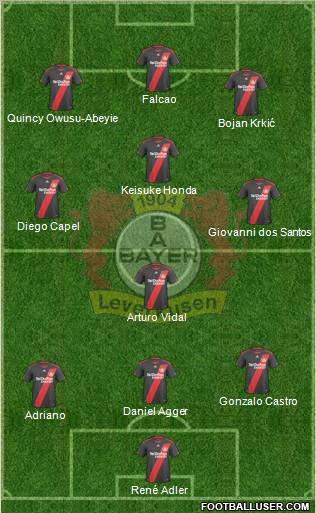 Bayer 04 Leverkusen football formation