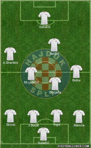 HNK Hajduk football formation