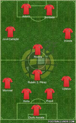 Spain Formation 2010