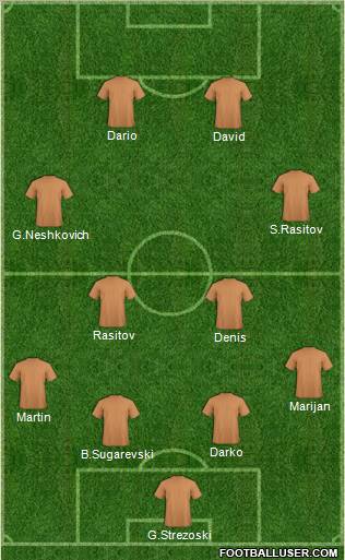 Pro Evolution Soccer Team Formation 2010