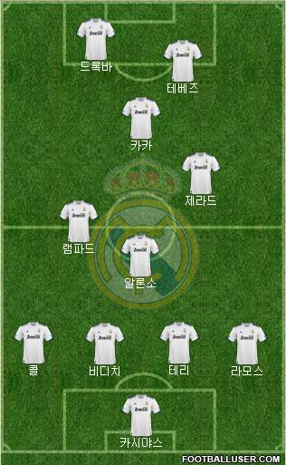 Real Madrid C.F. Formation 2010