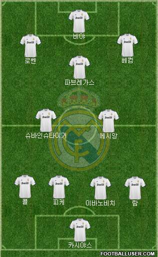 Real Madrid C.F. Formation 2010