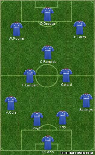 Chelsea Formation 2010