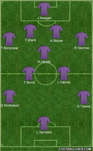 Dream Team Formation 2010