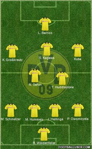 Borussia Dortmund Formation 2010