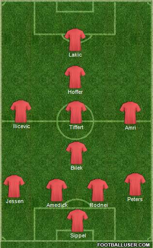 Fifa Team Formation 2010