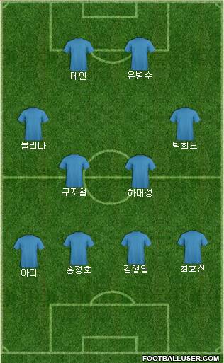 K-League All-Stars Formation 2010