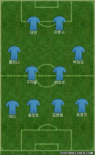 K-League All-Stars football formation