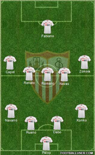 Sevilla F.C., S.A.D. Formation 2010