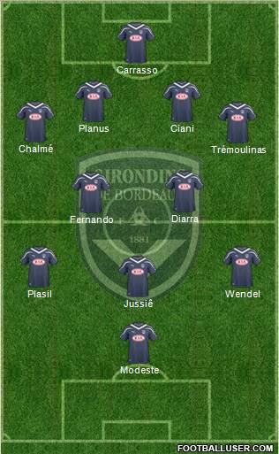 FC Girondins de Bordeaux Formation 2010